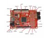 OLIMEXINO-2560 - Open Source Hardware Board